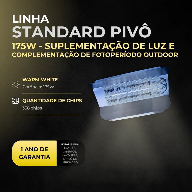 Painel de Led Master Plants Standard Pivô White Bivolt 175W