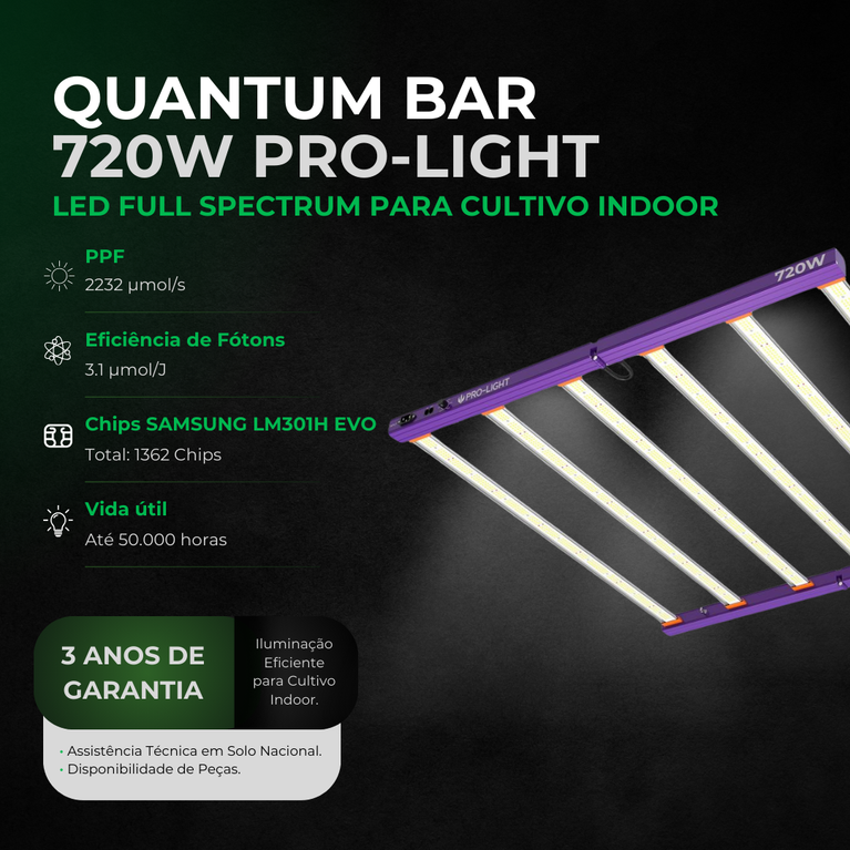 Kit Cultivo Grow Completo Estufa 150x150x200cm + LED Quantum Bar 720W Samsung LM301H + Exaustor Turbo 200MM Preto + Filtro 200mm 1000m³