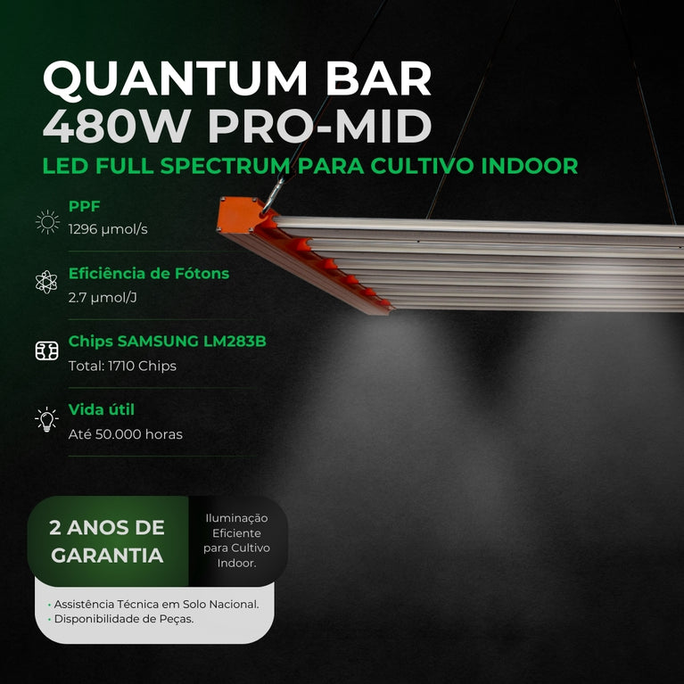 Kit de Cultivo Estufa 120x120x200 + Quantum Barra 480W PRO-MID Samsung LM283B+