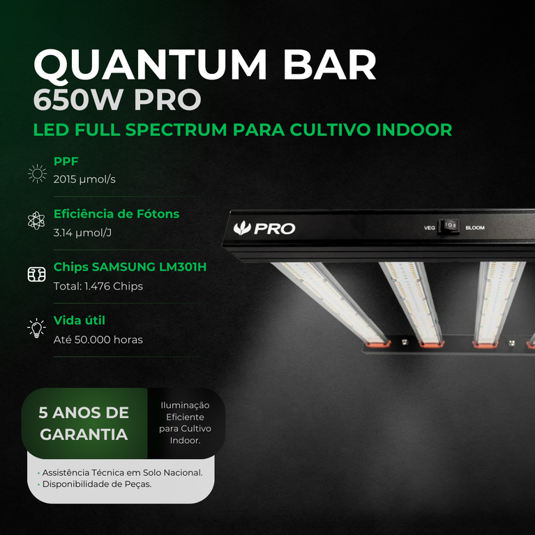 (650W) Painel de Led Quantum Bar PRO 650W / Chip Samsung LM301H + Deep RED 660nm + Deep BLUE 450nm da Master Plants