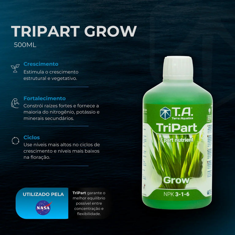 Fertilizante Terra Aquatica TriPart Grow