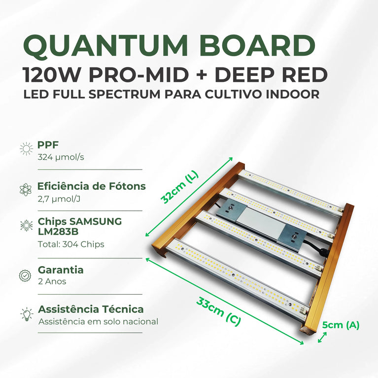 Kit Cultivo Grow Completo Estufa 80x80x180cm + LED Qb 120W Samsung LM283B + Exaustor Turbo 100MM Preto + Filtro 100mm 380m³