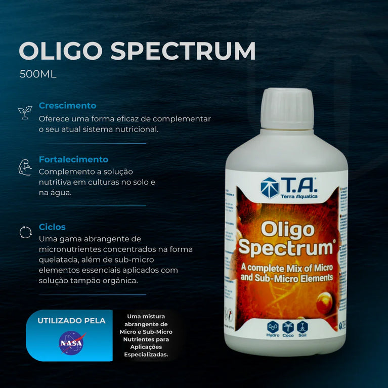 Fertilizante Terra Aquatica Oligo Spectrum