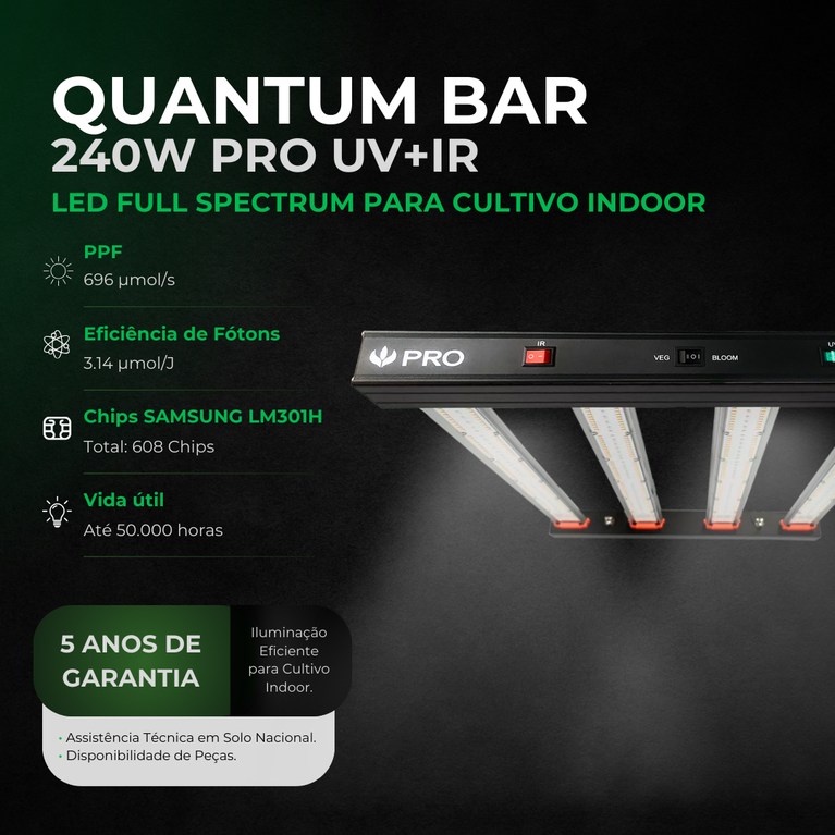 (240W) Painel de Led Quantum Bar PRO 240W UV+IR / Chip Samsung LM301H + Deep RED 660nm + Deep BLUE 450nm