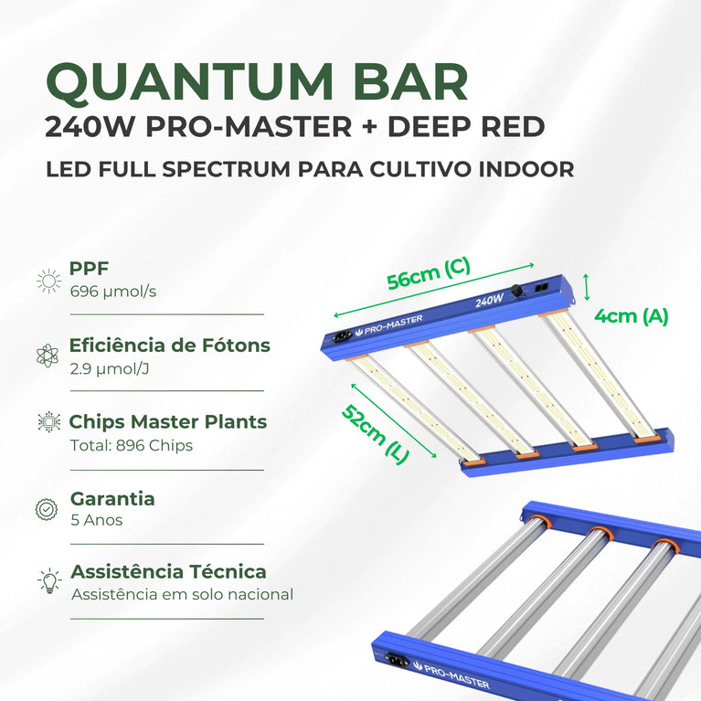 Kit Cultivo Grow Completo Estufa 100x100x200cm + LED Qb 240W PRO-MASTER + Exaustor Turbo 125MM Preto + Filtro 125mm 580m³