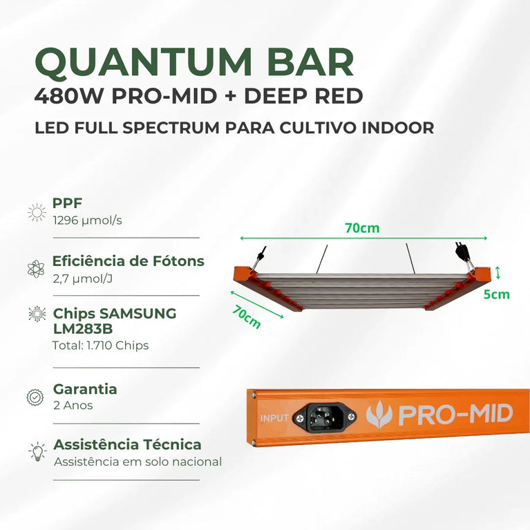 Painel de LED Quantum Barra 480W com Chips Samsung LM283B - Cultivo Indoor