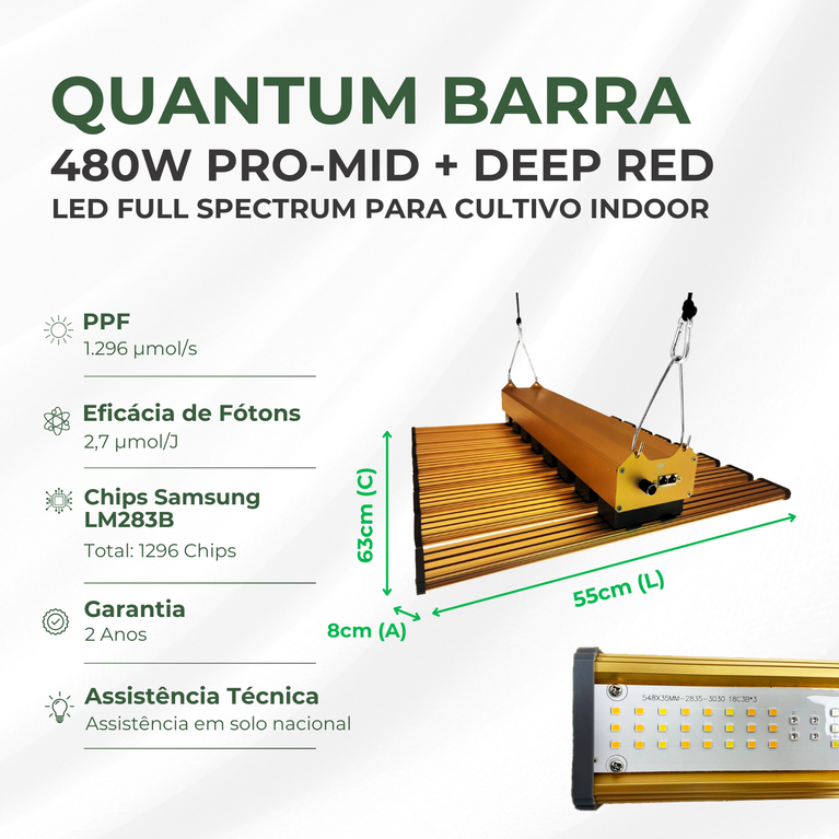 Painel de LED Quantum Bar Linha PRO-MID Chips Samsung LM283B - Cultivo Indoor