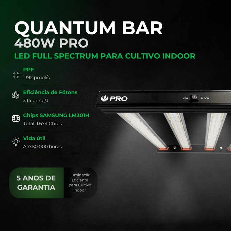 Kit de Cultivo Estufa 120x120x200 + Quantum Barra 480W PRO Samsung LM301H EVO
