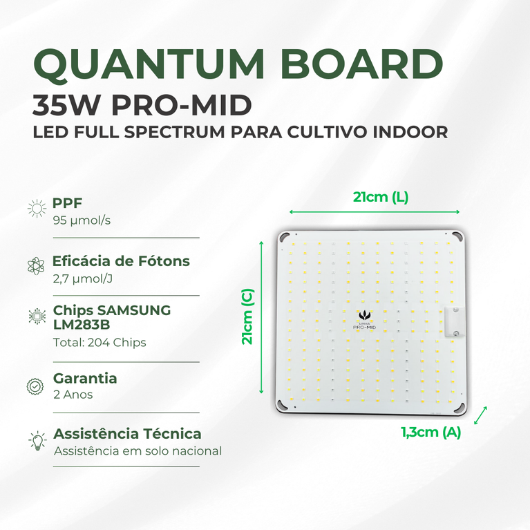 Painel de LED Quantum Board 35W PRO-MID Chips Samsung LM283B - Cultivo Indoor