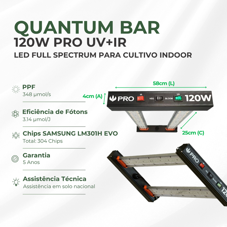 Kit Cultivo Grow Completo Estufa 80x80x180cm + LED Qb 120W Samsung LM301H EVO + Exaustor 125MM Branco + Filtro 125mm 310m³