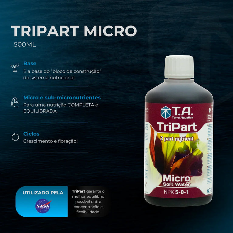 Fertilizante Terra Aquatica TriPart Micro
