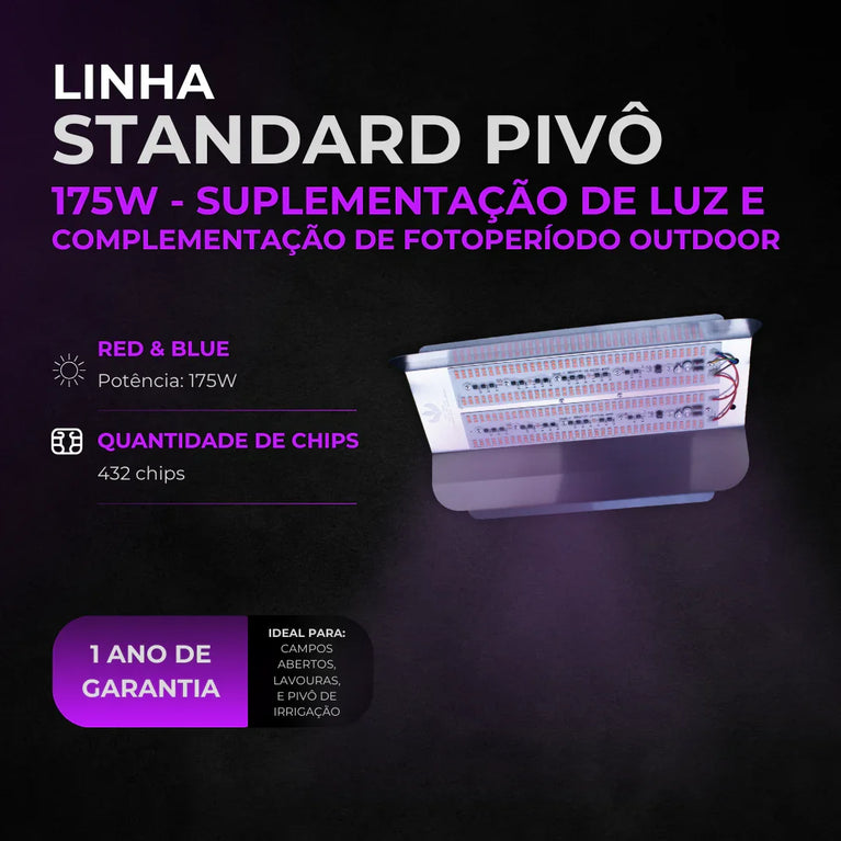 Painel de Led Master Plants Standard Pivô R&B 220V 175W