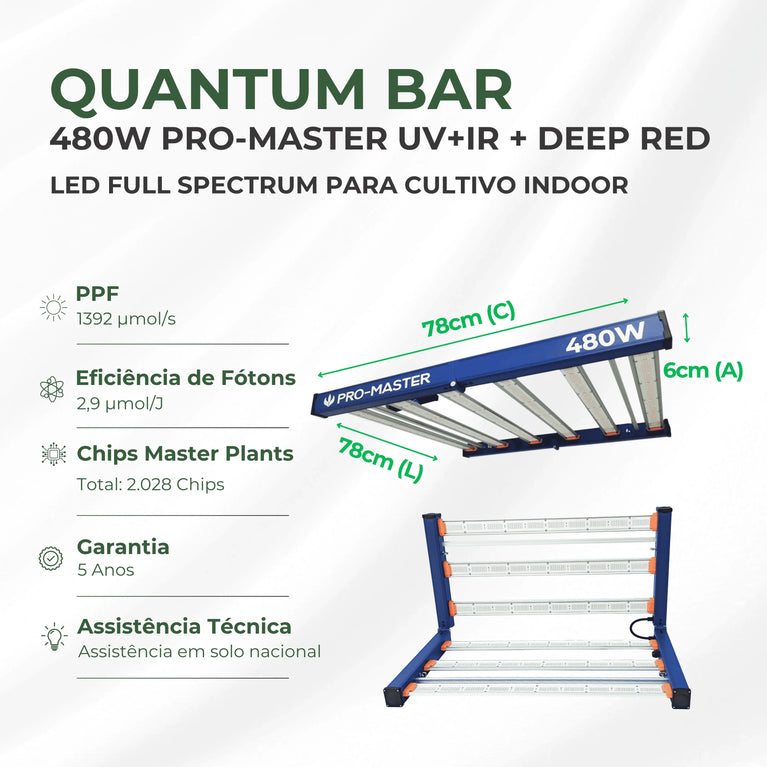 Kit 02un Painel de LED Quantum Barra 480W com Chips Originais Master Plants - Cultivo Indoor