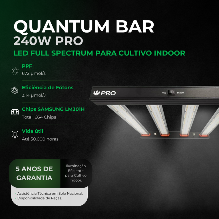 Kit de Cultivo Estufa 100x100x200 + Quantum Barra 240W PRO Samsung LM301H EVO