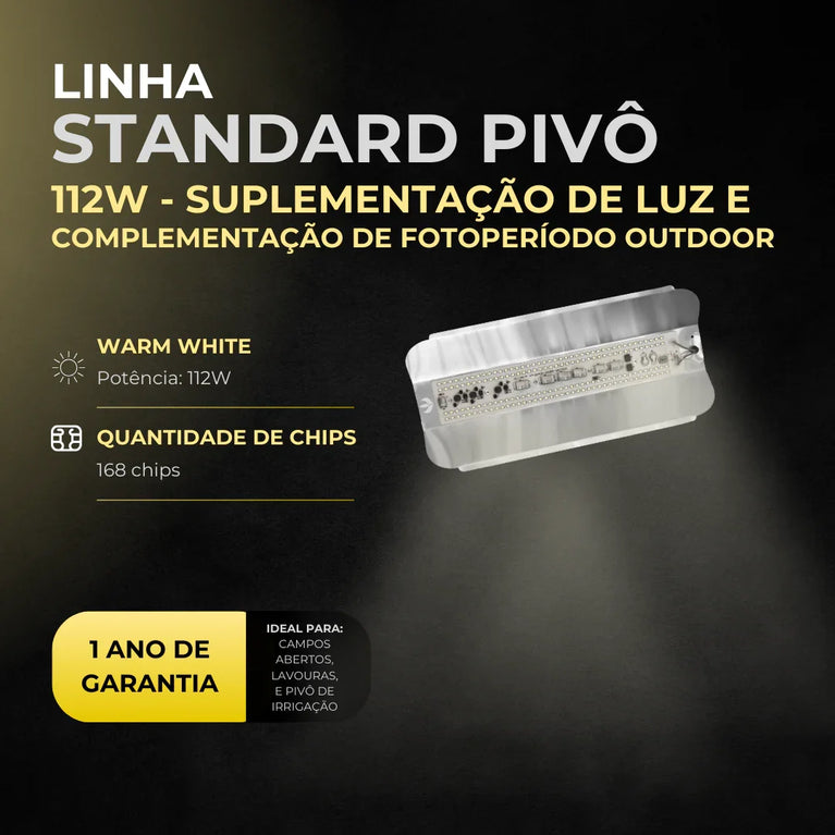 Painel de Led Master Plants Standard Pivô White Bivolt 112W