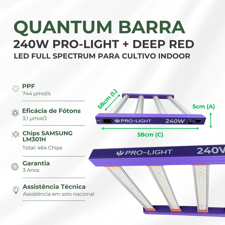 Painel de LED Quantum Barra 240W PRO-LIGHT Chips Samsung LM301H - Cultivo Indoor