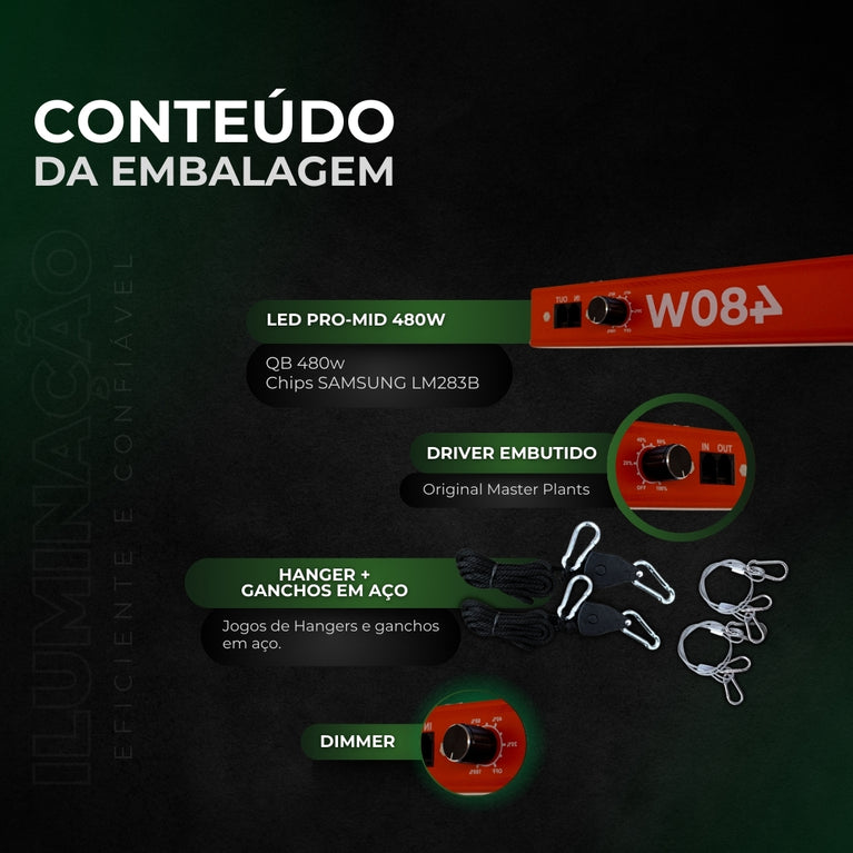 Kit de Cultivo Estufa 120x120x200 + Quantum Barra 480W PRO-MID Samsung LM283B+