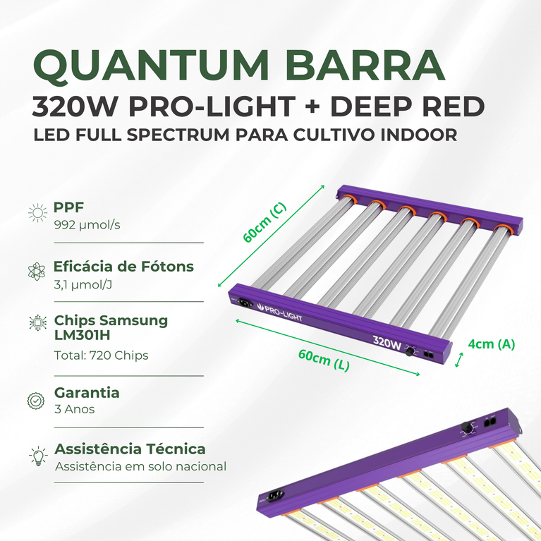 Kit Cultivo Grow Completo Estufa 100x100x200cm + LED Qb 320W Samsung LM301H + Exaustor Turbo 125MM Preto + Filtro 125mm 580m³