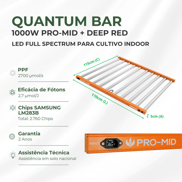 Painel de LED Quantum Bar Linha PRO-MID Chips Samsung LM283B - Cultivo Indoor