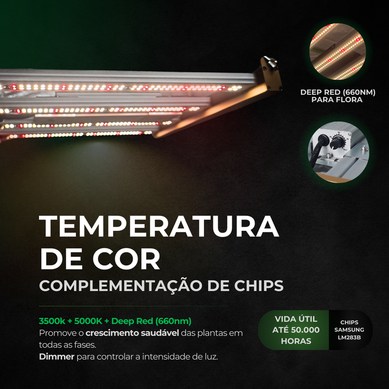 Kit de Cultivo Estufa 80x80x180 + Quantum Barra 120w PRO-MID Samsung LM283B