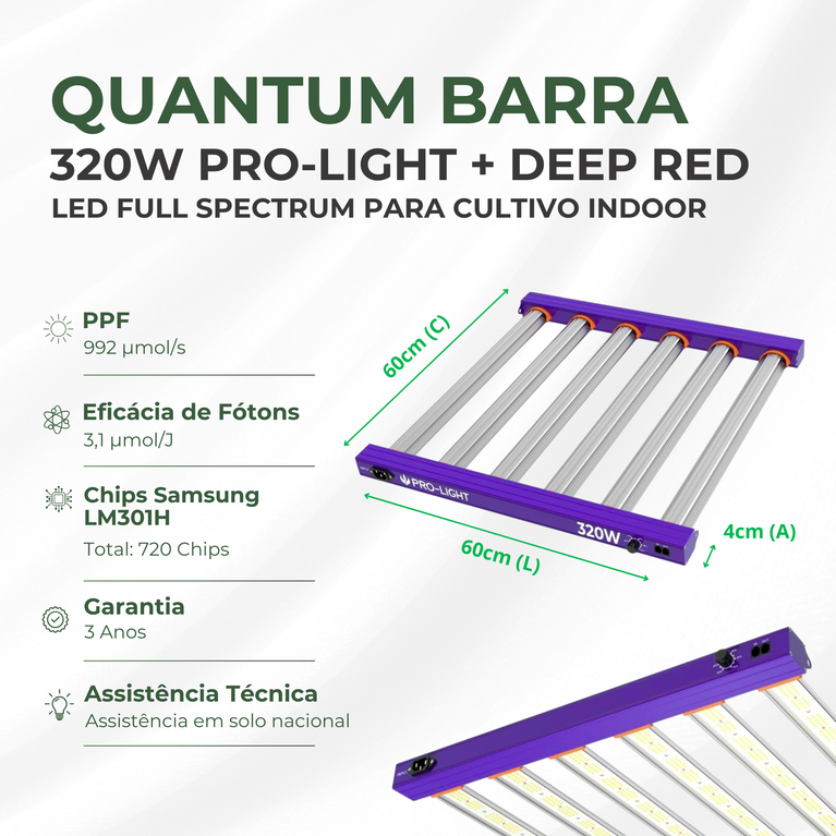 Painel de LED Quantum Bar Linha PRO-LIGHT Chips Samsung LM301H - Cultivo Indoor
