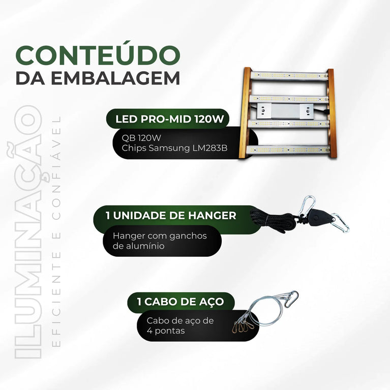 Painel de LED Quantum Barra 120W PRO-MID Chips Samsung LM283B - Cultivo Indoor