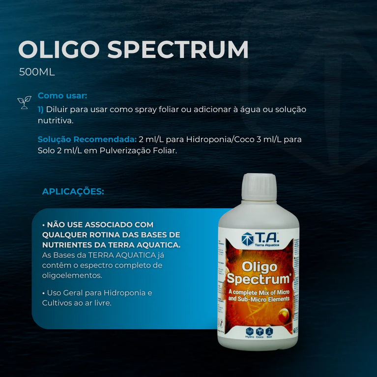 Fertilizante Terra Aquatica Oligo Spectrum