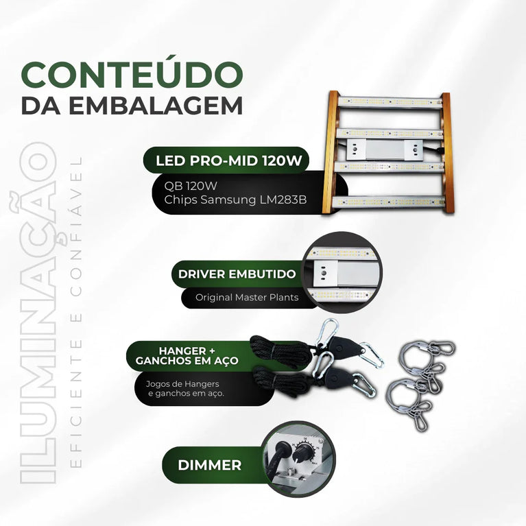 Painel LED 120W PRO-MID com Chips Samsung LM283B – Iluminação Avançada para Cultivo Indoor