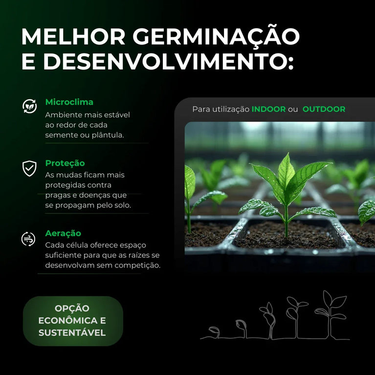 Kit de Cultivo Propagação Estufa 60x40x40 + Hortileds 20w + Bandeja Germinação para Mudas e Clones