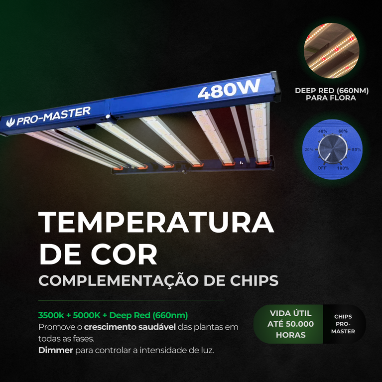 Kit Cultivo Grow Completo Estufa 120x120x200cm + LED Qb 480W PRO-MASTER + Exaustor Turbo 150MM Preto + Filtro 150mm 850m³