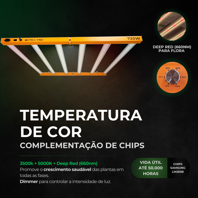 Kit Cultivo Grow Completo Estufa 150x150x200cm + LED Quantum Bar 720W Samsung LM283B + Exaustor Turbo 200MM Preto + Filtro 200mm 1000m³