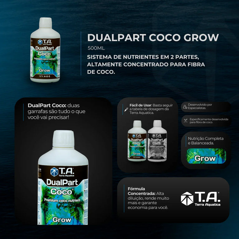 Fertilizante Terra Aquatica DualPart Coco Grow