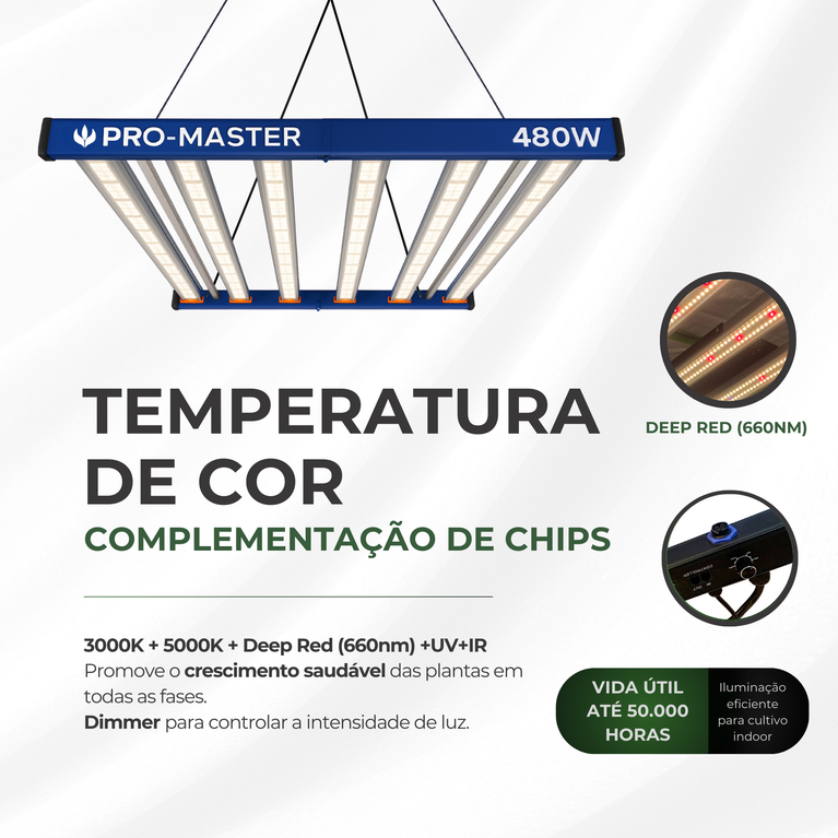 Painel de LED Quantum Barra 480W PRO-MASTER Chips Master Plants UV+IR - Cultivo Indoor