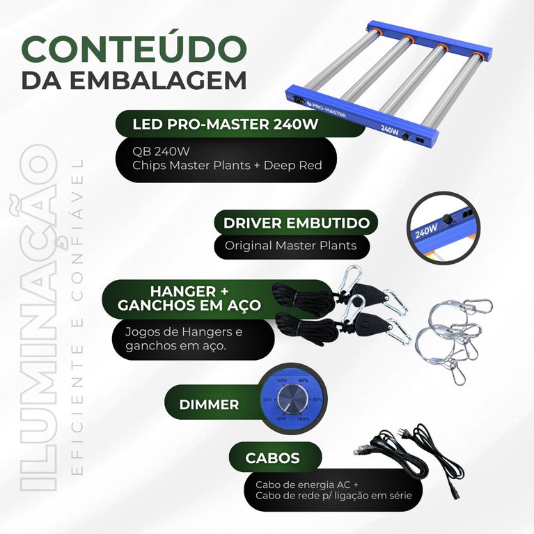 Painel de LED Quantum Barra 240W PRO-MASTER Chips Master Plants - Cultivo Indoor