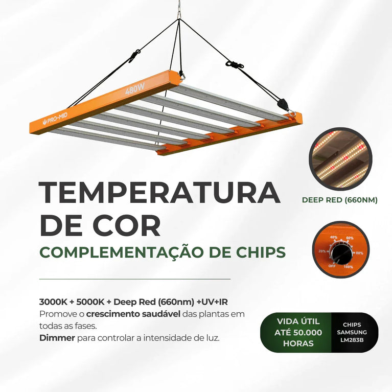 Painel de LED Quantum Barra 480W com Chips Samsung LM283B - Cultivo Indoor