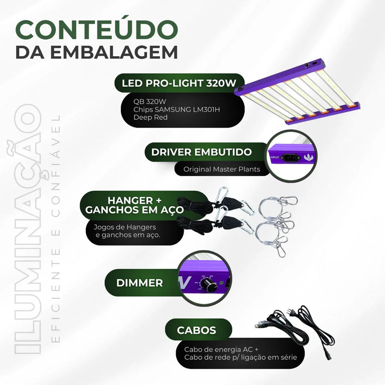 Painel de LED Quantum Barra 320W PRO-LIGHT Chips Samsung LM301H - Cultivo Indoor