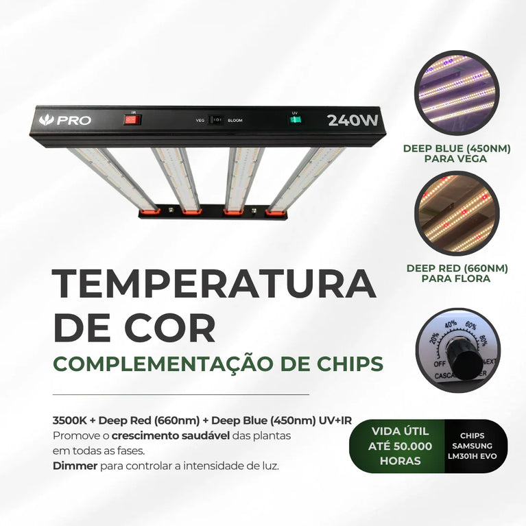 Kit Cultivo Grow Completo Estufa 100x100x200cm + LED Qb 240W Samsung LM301H UV+IR + Exaustor Turbo 125MM Preto + Filtro 125mm 580m³