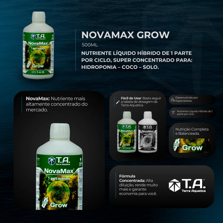 Fertilizante Terra Aquatica NovaMax Grow