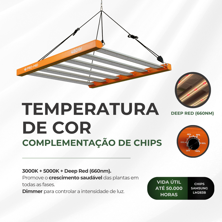 Painel de LED Quantum Barra 480W com Chips Samsung Master Plants - Cultivo Indoor