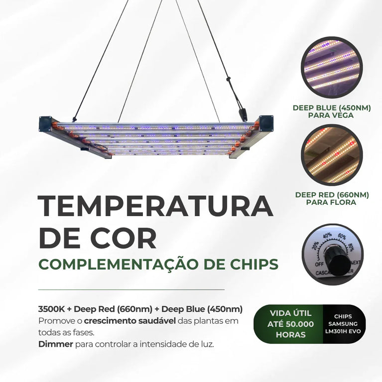 Kit Cultivo Grow Completo Estufa 150x150x200cm + LED Quantum Bar 650W Samsung LM301H EVO + Exaustor Turbo 200MM Preto + Filtro 200mm 1000m³