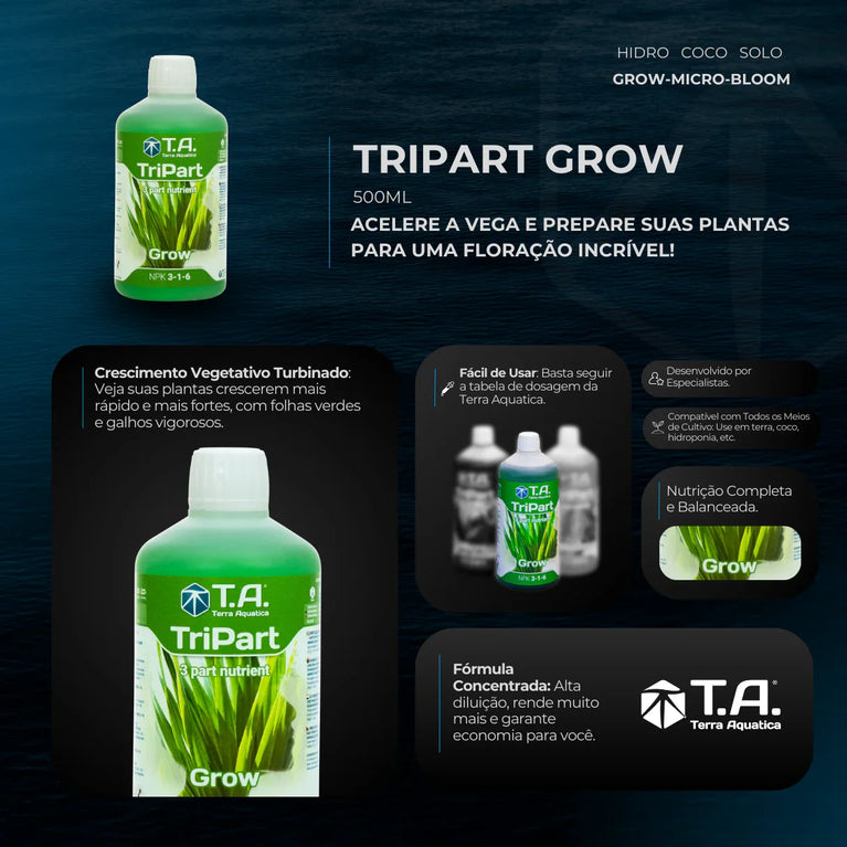 Fertilizante Terra Aquatica TriPart Grow