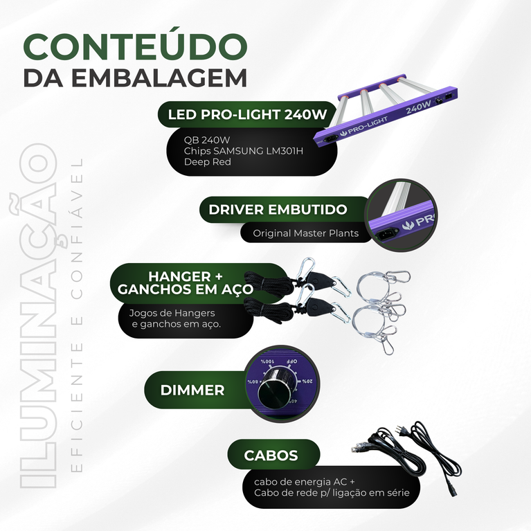 Painel de LED Quantum Barra 240W com Chips Samsung LM301H - Cultivo Indoor