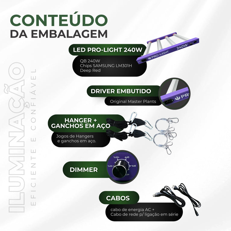 Painel de LED Quantum Barra 240W PRO-LIGHT Chips Samsung LM301H - Cultivo Indoor