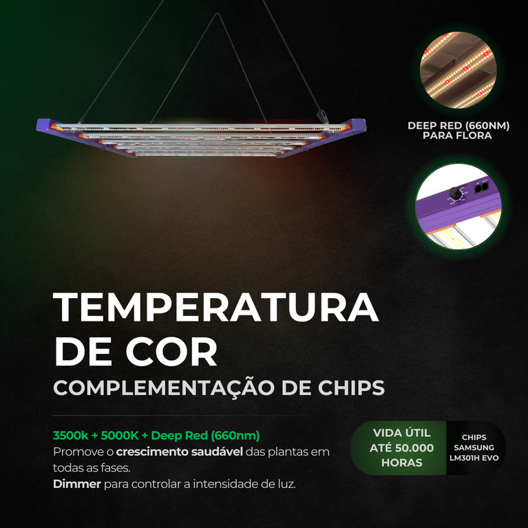 Kit Cultivo Grow Completo Estufa 150x150x200cm + LED Quantum Bar 720W Samsung LM301H + Exaustor Turbo 200MM Preto + Filtro 200mm 1000m³