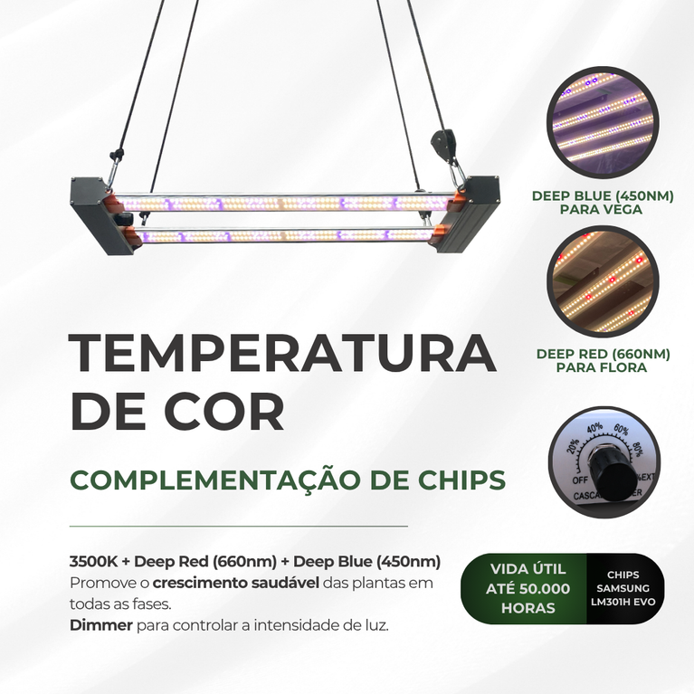 Kit Cultivo Grow Completo Estufa 80x80x180cm + LED Qb 120W Samsung LM301H EVO + Exaustor 125MM Branco + Filtro 125mm 310m³