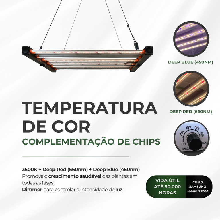 Painel de LED Quantum Barra 480W com Chips Samsung Master Plants - Cultivo Indoor