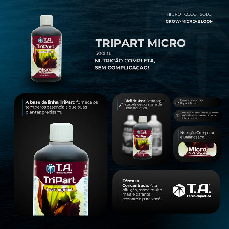 Fertilizante Terra Aquatica TriPart Micro