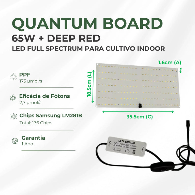 Kit Cultivo Grow Completo Estufa 60x60x160cm + LED Qb 65W Samsung LM281B + Exaustor Turbo 100MM Preto + Filtro 100mm 380m³