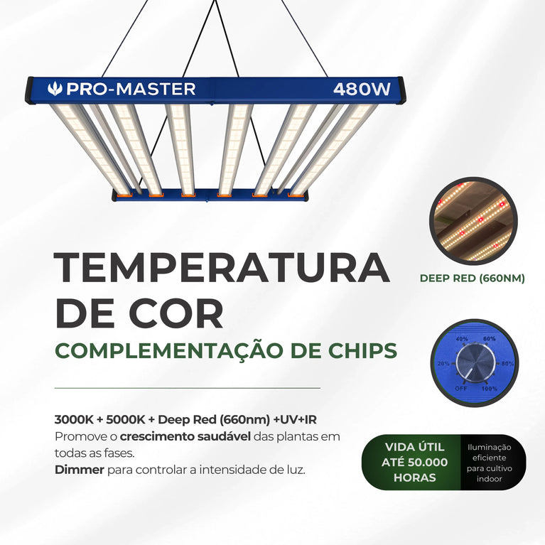 Kit Cultivo Grow Completo Estufa 120x120x200cm + LED Qb 480W PRO-MASTER + Exaustor Turbo 150MM Preto + Filtro 150mm 850m³