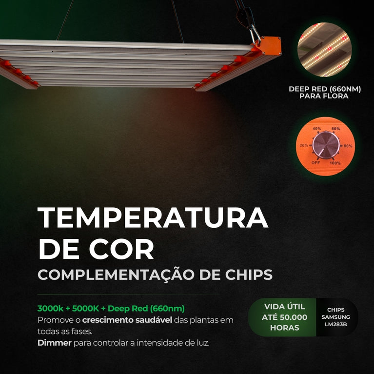 Kit de Cultivo Estufa 120x120x200 + Quantum Barra 480W PRO-MID Samsung LM283B+